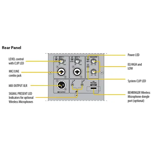 behringer-eurolive-b115d_medium_image_6