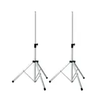 quiklok-sp180ch-coppia