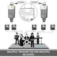 xvive-u4-in-ear-monitor-sistema-monitor-wireless-digitale_image_15