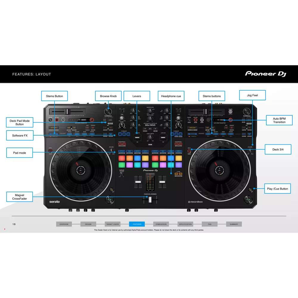 PIONEER DJ DDJ-REV5 DJ controller e consolle usb - Vendita online
